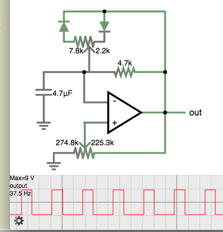relaxation oscillator 1 op amp 1 cap 2 pots adjustable frequency & duty cycle.png