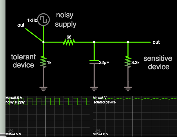 resistor provides some isolation from noisy supply.png