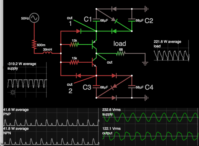 scopes show avg Watts 230 VAC in 120 VAC out (4 caps 2 diodes PNP NPN).png