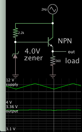 series voltage regulator NPN 4v zener load gets 3_3v from supply 4-12v.png