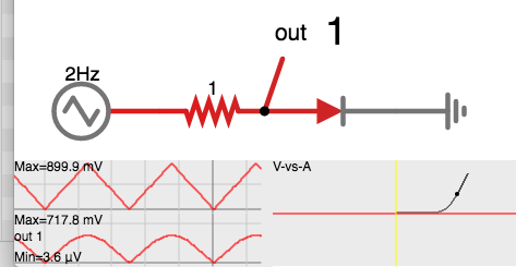 Si diode V versus A demo.png