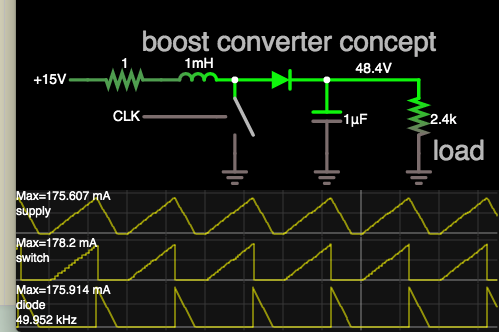 simple boost converter clk-driven 15VDC to 48V 20 mA.png