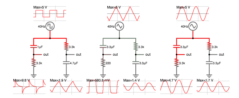 square triangle sine waveforms applied to RC integrators differentiators .png