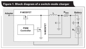 switch mode charger block diagram TI.jpg