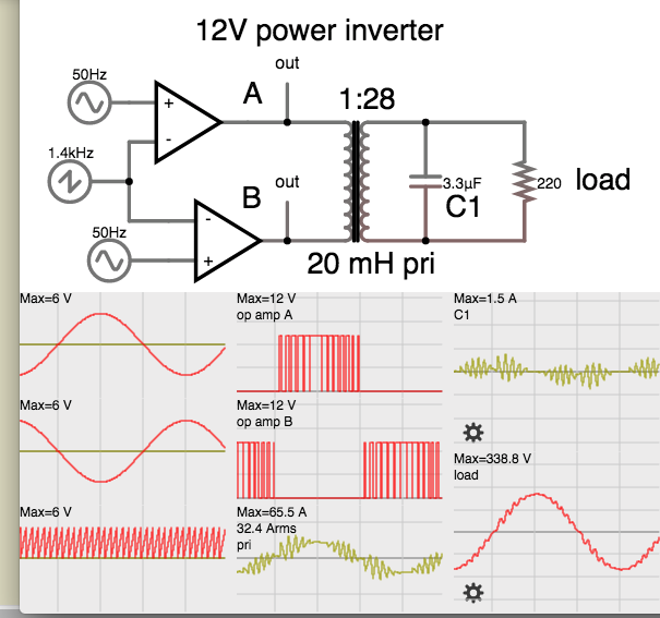 transformer steps up 12V SPWM fm 2 op amps to 230VAC sinewave to load.png