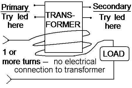 transformer winding lights led.GIF