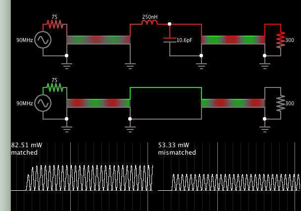 transmission line (impedance matching) from Falstad menu.png
