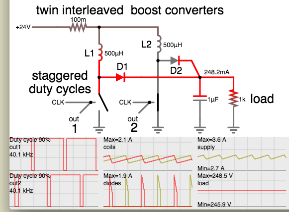 twin interleaved boost conv 24V to 250V clk-driv 40kHz load  250mA.png