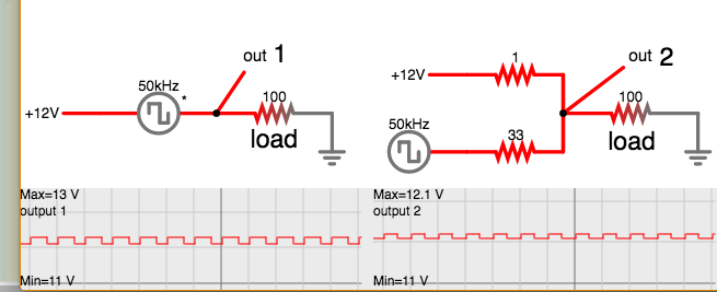 two methods to introduce noise into power supply.png