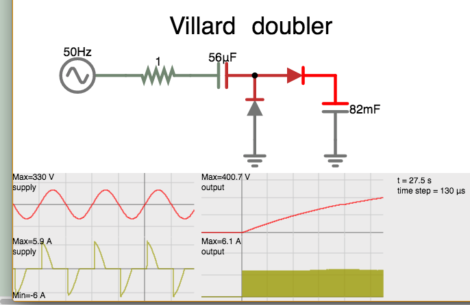 Villard doubler 220VAC 6A to 82mF cap 400VDC 27 sec.png