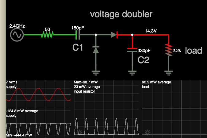 Villard V doubler scope shows power consumed.png