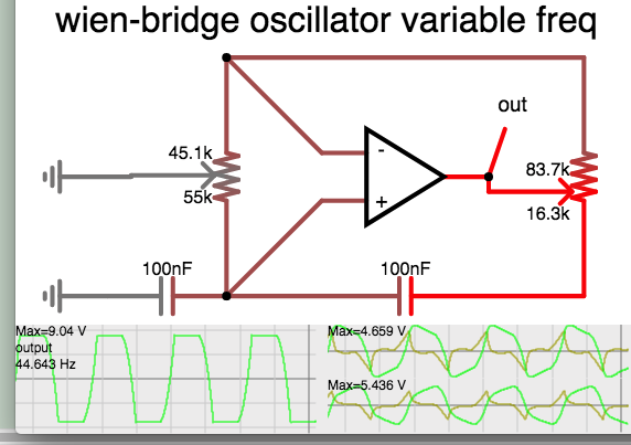 wien-bridge oscil variable frequency (slow slew).png