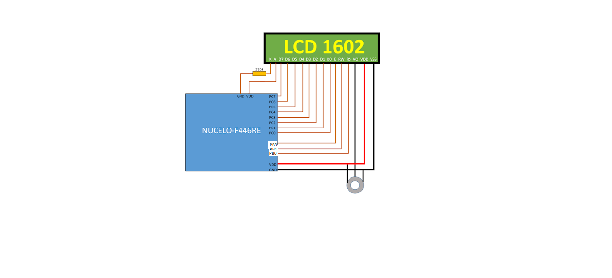 wiring lcd+nucleo.png