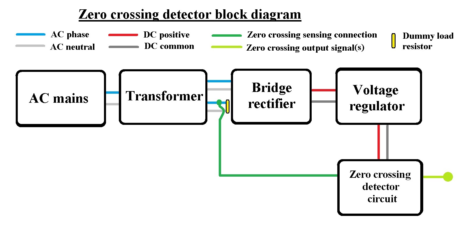 zcd circuit block diagram.jpg