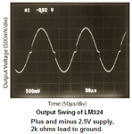 LM324 crossover distortion4.PNG