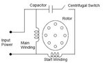 Capacitor Start Motor.jpg