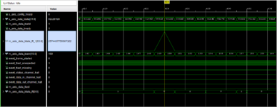 FFT measurement for 3 MHz_DDC.PNG