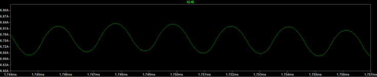 Close up of input current waveform1.png