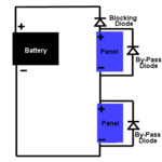 bypassdiode.png