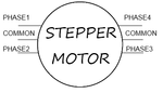 Stepper Motor.png