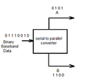 serial to parallel converter.png