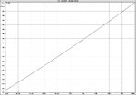 current(y-axis)_vs_load_resistor(x-axis).jpg