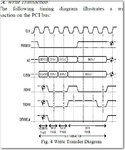 PCI timing diagram.jpg