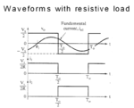 waveforms with R load.PNG