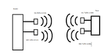wireless I2C.png