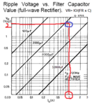 Full-wave rectifier ripple voltage.PNG