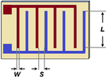 generic-sensor-geometry.png