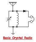 classic crystal radio 2.jpg