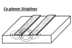 Co-planar striplines.png