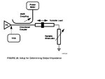 AN1811 Impedance PA measurement.jpg