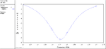 output graph1.gif