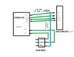 ADC SPI and AVR MKII connection problem.png