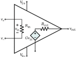 Equivalent-circuit-Op-Amp.gif