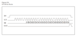 SPI_WriteMode.PNG