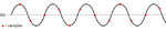 Sine_Wave_with_sample_points.png