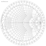 smith_chart_full_size_excelhero.com.png