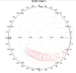 Smith_Chart.PNG