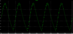 Op-amp current boost - capacitance 47u.png