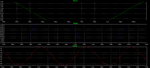 Op-amp current boost - sinewave bumps 10k, 100k, 200k.png