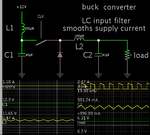 buck conv LC input filter smooths input current waveform.png