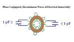 phase conjugated, discontinuous waves with only one transformer.jpg