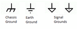 GroundingTermsandSignals.gif