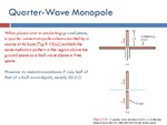 Quarter-Wave+Monopole.jpg
