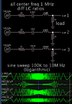 bandpass LC x3 ctr freq 1 MHz diff LC ratios identical loads.png