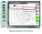 measured impedance of the antenna.jpg