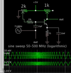 class A amplifier 220 gain NPN sine sweep 50-500 MHz.png